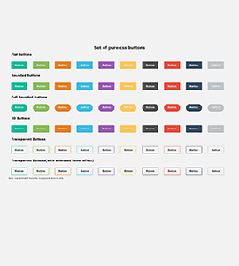 Pure CSS Buttons